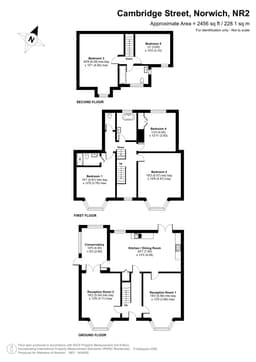 Property preview