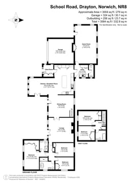 Property preview