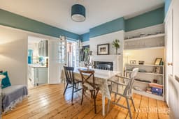 Property preview