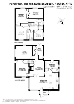 Property preview