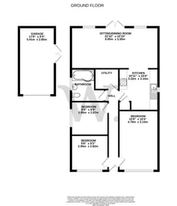 Property preview