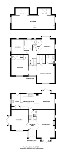 Property preview