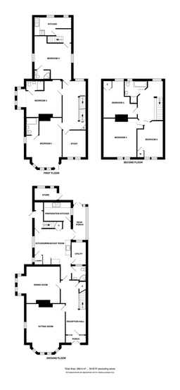 Property preview