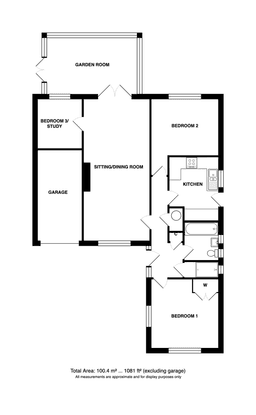 Property preview