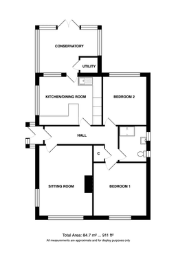 Property preview