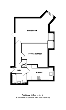 Property preview