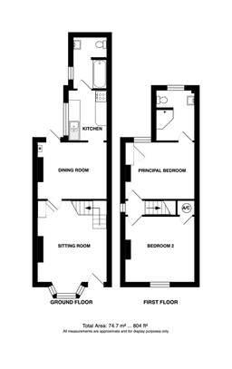 Property preview