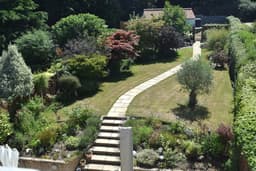 Property preview