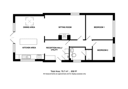 Property preview