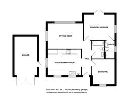 Property preview