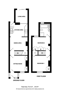 Property preview