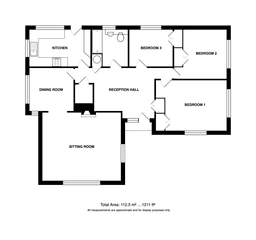 Property preview