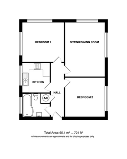 Property preview