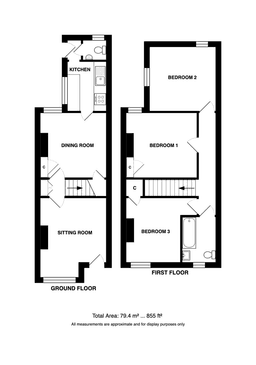 Property preview