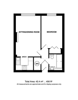 Property preview