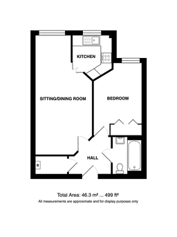 Property preview