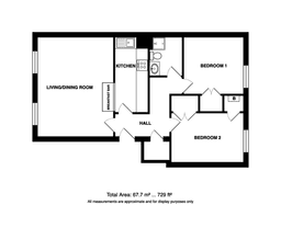 Property preview