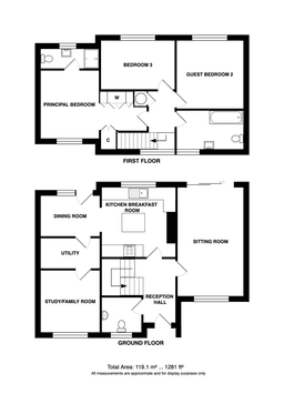 Property preview