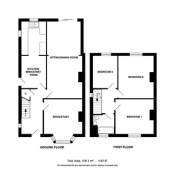 Property preview