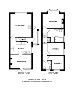Property preview