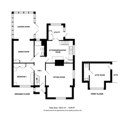 Property preview