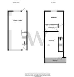 Property preview