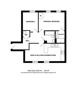 Property preview