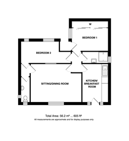 Property preview