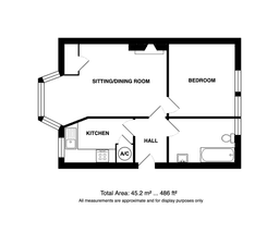 Property preview