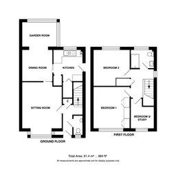 Property preview