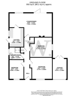 Property preview