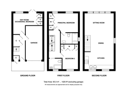 Property preview