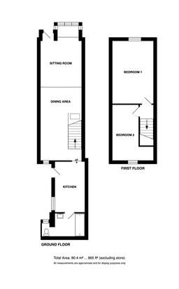 Property preview