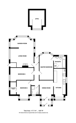 Property preview