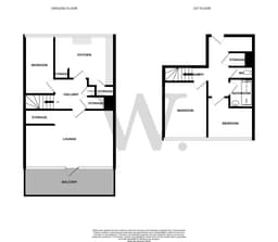 Property preview