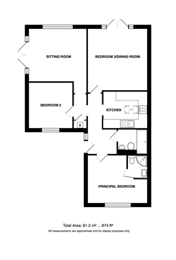 Property preview
