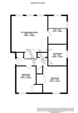 Property preview