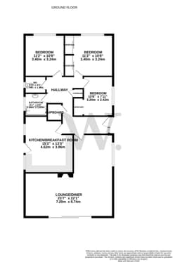 Property preview
