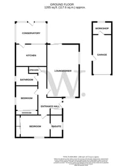 Property preview