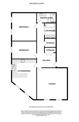 Property preview