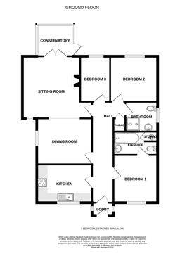 Property preview