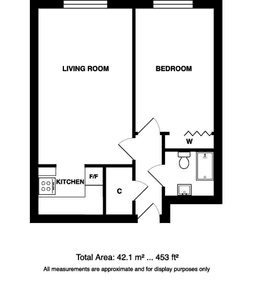 Property preview