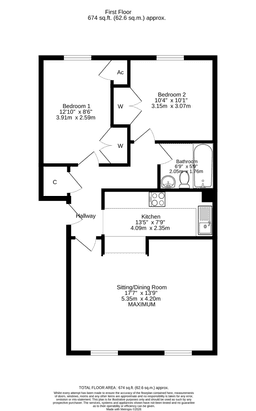 Property preview