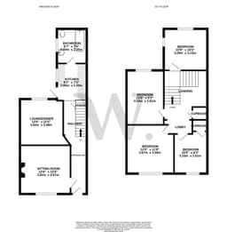 Property preview
